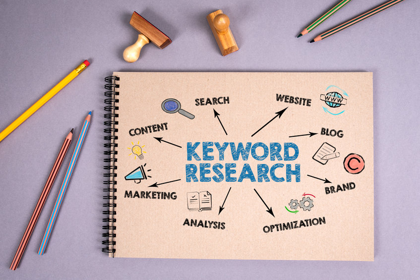 The Importance of Keyword Research for Fitness Bloggers and Content Marketers
